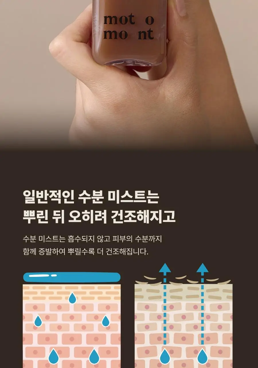 [화잘먹] 모토몬트 애프터눈 페이셜 미스트 100ml 상세페이지 15